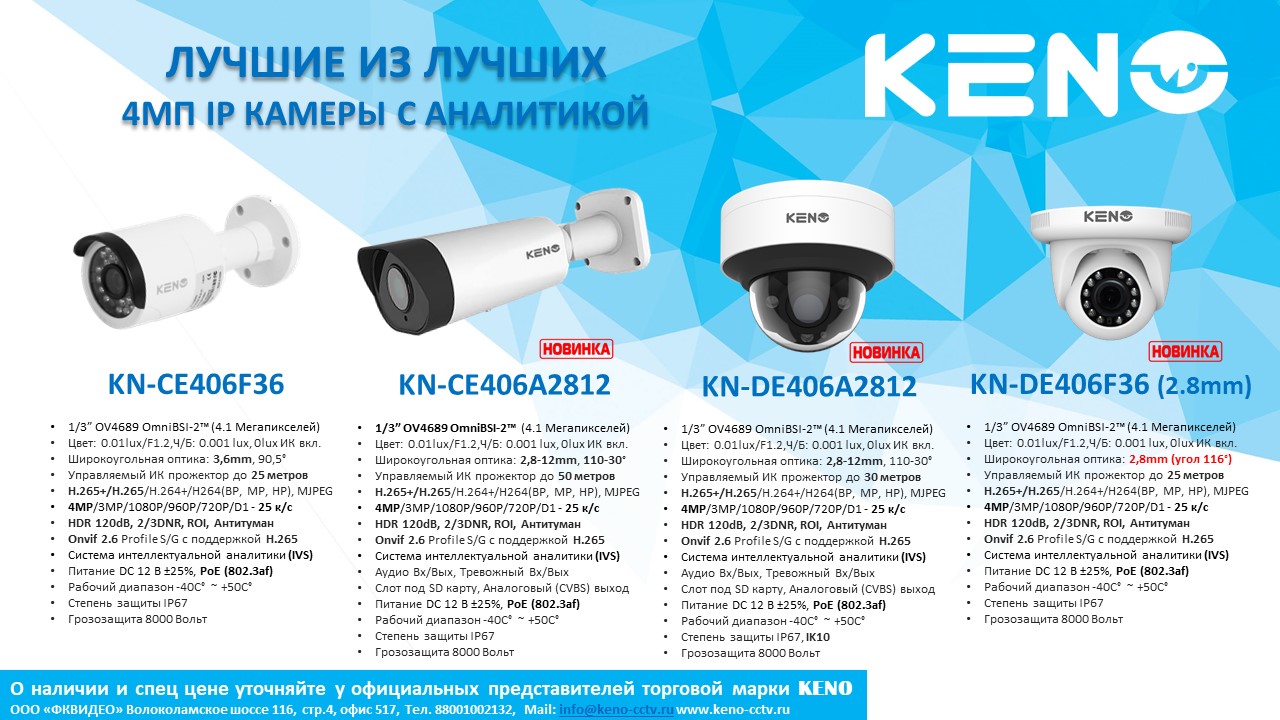 Ip адреса видеокамер. Keno KN-ce406f36 камера. IP камера LTV 2cndp20-v2812. Камера видеонаблюдения MDS,-122f. IP камера модель 1sb04 720 IP Camera.